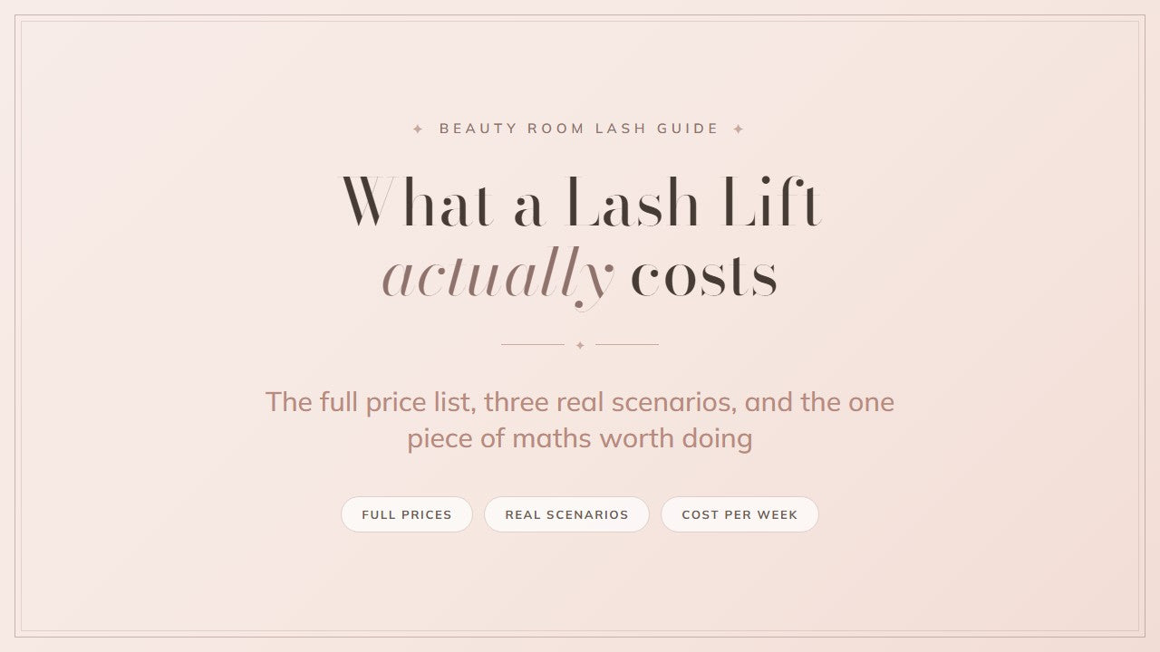 What a lash lift actually costs in Toronto. Beauty Room lash guide