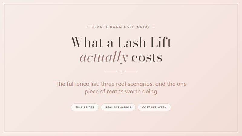 What a lash lift actually costs in Toronto. Beauty Room lash guide