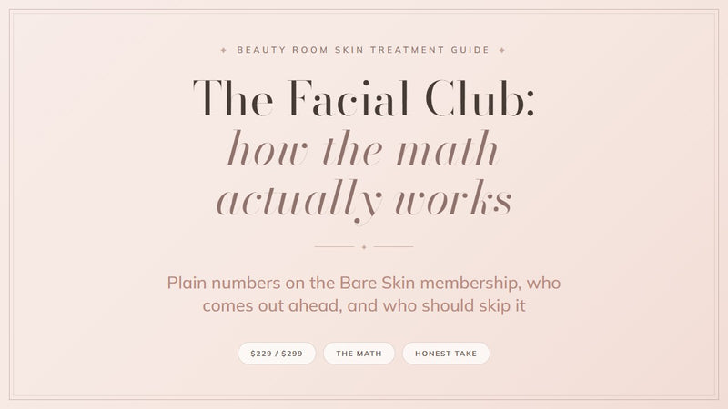 Bare Skin Facial Club membership math cover, Beauty Room Skin Treatment Guide