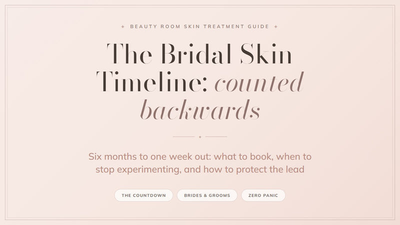 Bridal skin timeline countdown cover, Beauty Room Skin Treatment Guide