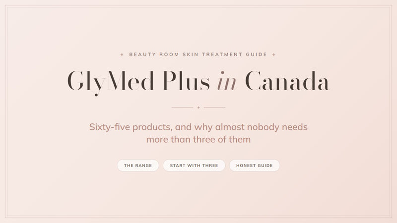 GlyMed Plus in Canada, a guide to the professional skincare range at Beauty Room Toronto
